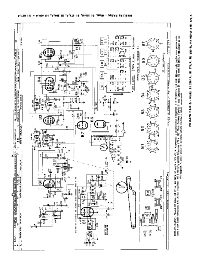 philips_bi260a_bi371a_bi380a_hi460a_hi472a_am-fm_radio_receiver_sch
