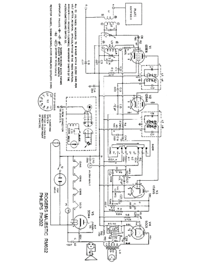 rogersrm602