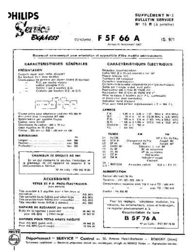 f5f 66 a