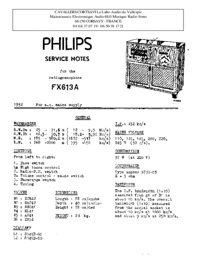 fx 613 a