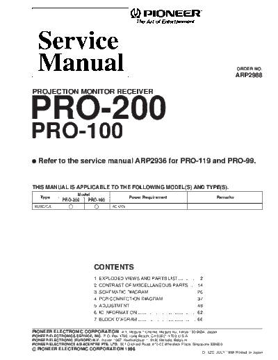 A2988