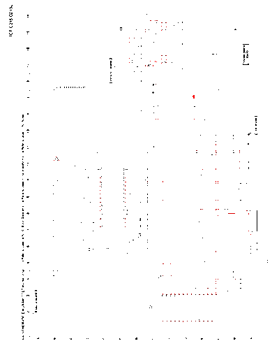 icf-c215