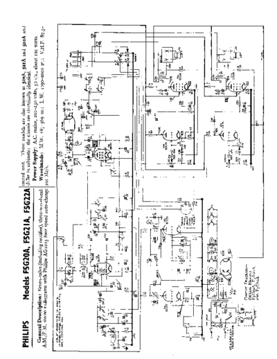f5g 20 a