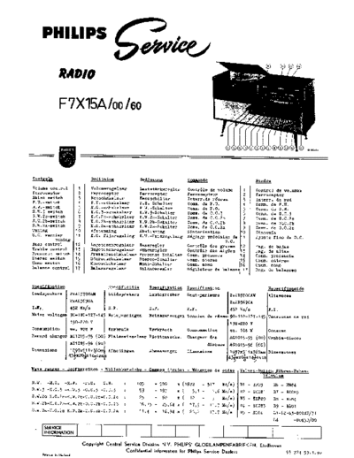 f7x 15 a