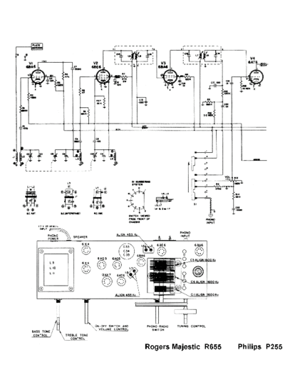 rogersr655data
