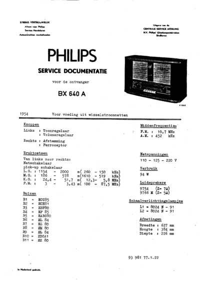 bx640avoorblad