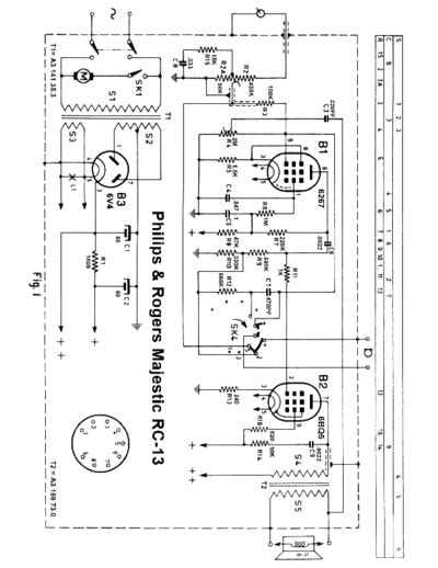 philipsrc13data
