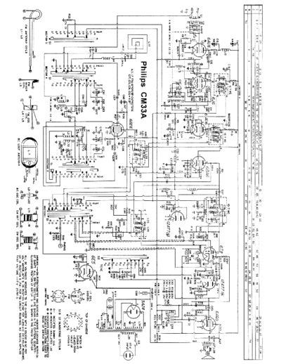 philipscm33adata