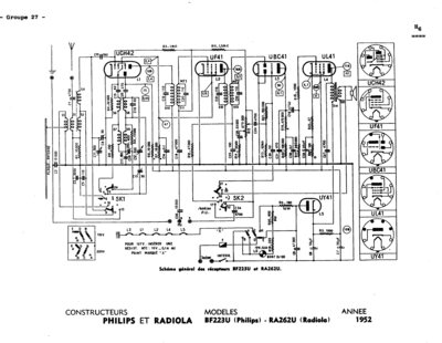 BF223U - RA262U