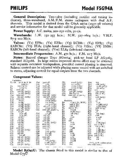 f5g 94 a