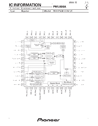 PML009A