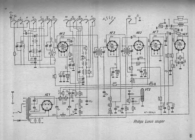 philips luxus szuper