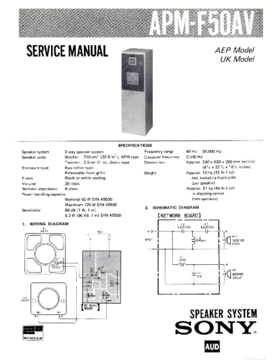 hfe_sony_apm-f50av_service_en