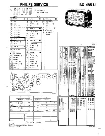 BX485U