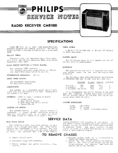 philipscmb1000data