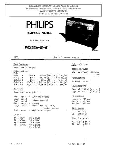 f6x 66 a