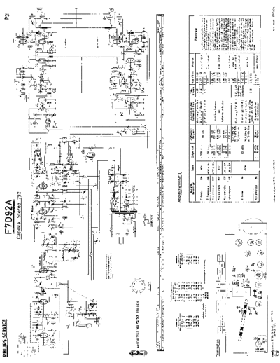 philips_f7d92a_capella_stereo_792_sch