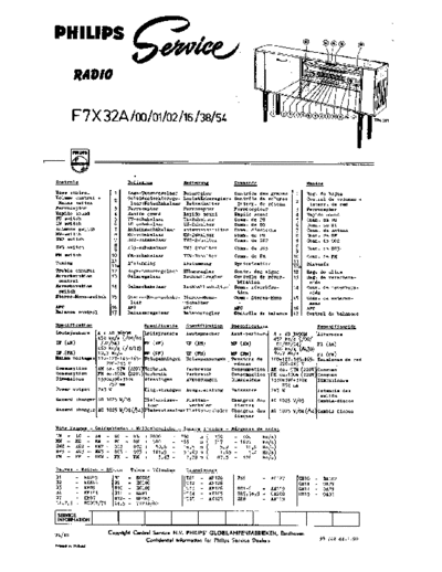 f7x 32 a