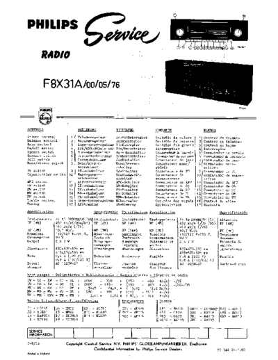 f8x 31 a