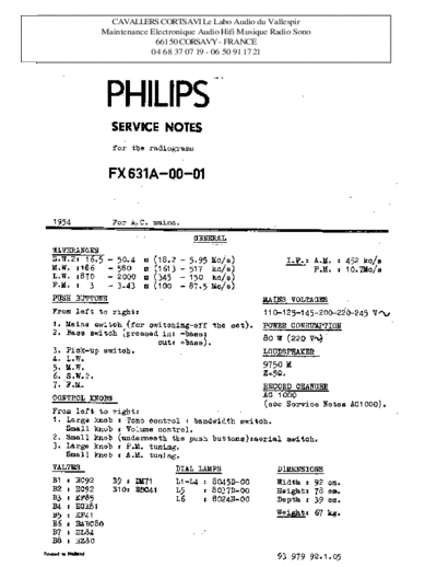 fx 631 a