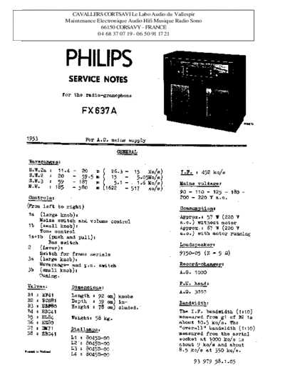fx 637 a
