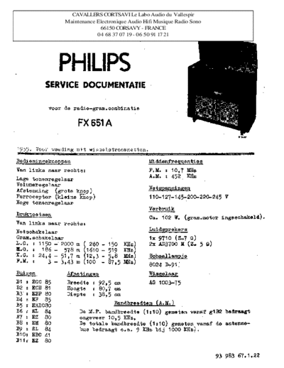 fx 651 a
