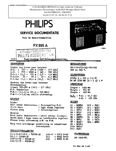 fx 995 a