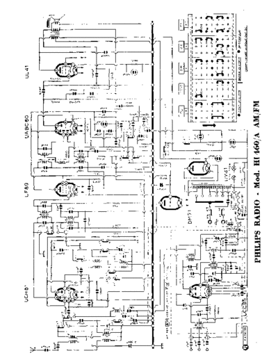 hi 460 a