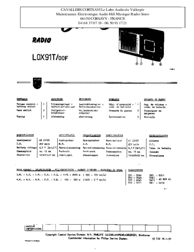 l0x 91 t