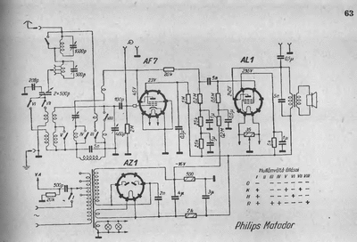 philips matador