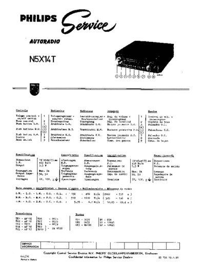 n5x 14 t
