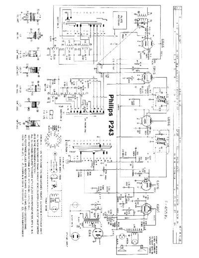 philipsp243data