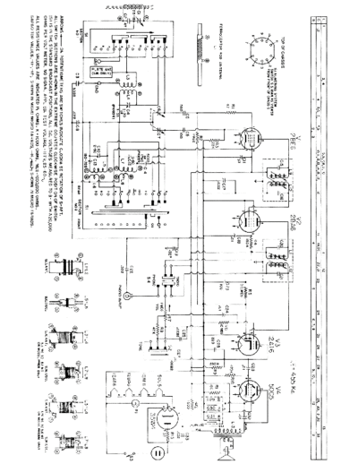 philipsph105