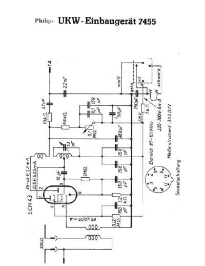 ukw 7455