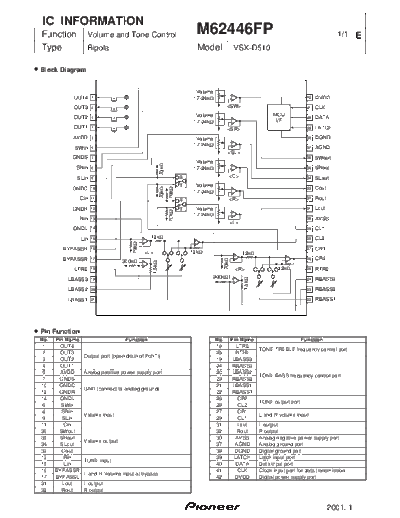 M62446FP