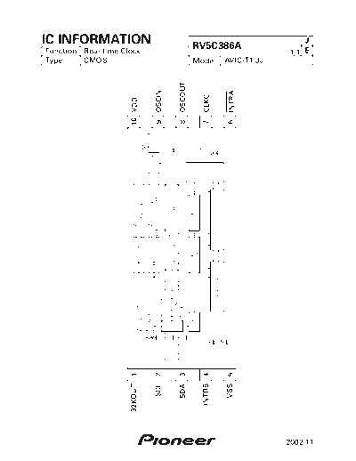 RV5C386A