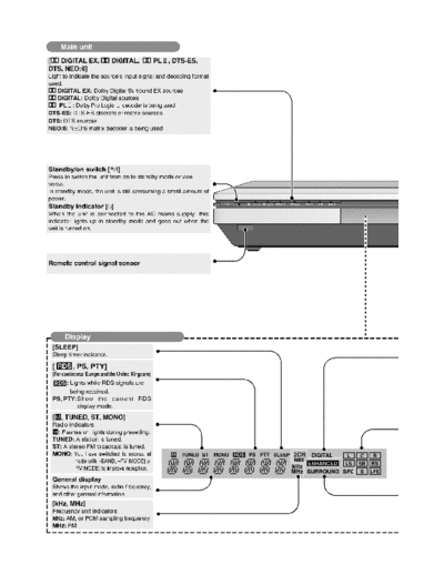 unit1