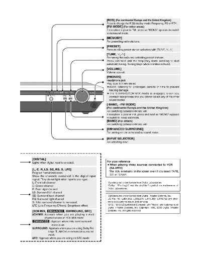 unit2