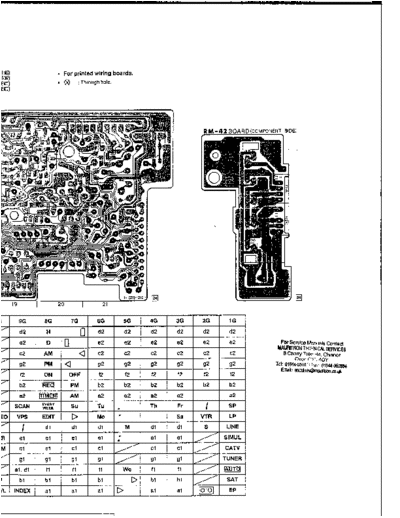 Pages 201-250 sony slv815ub_vp