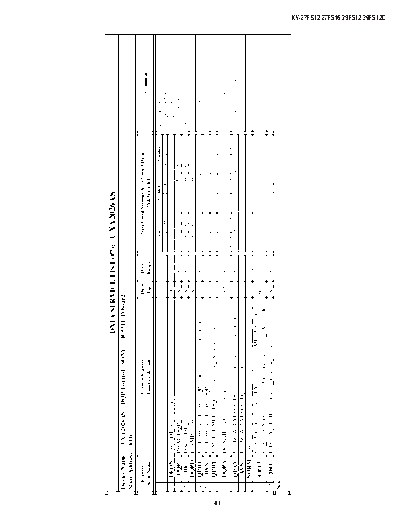 Sony_KV36XBR400_Part5