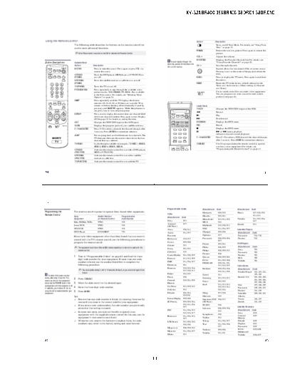 Sony_KV36XBR400_Part2