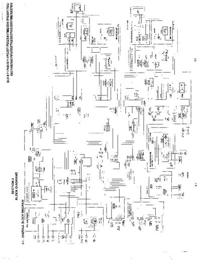 SONY SLVX717xx-X817xx-X827xx-X837xx