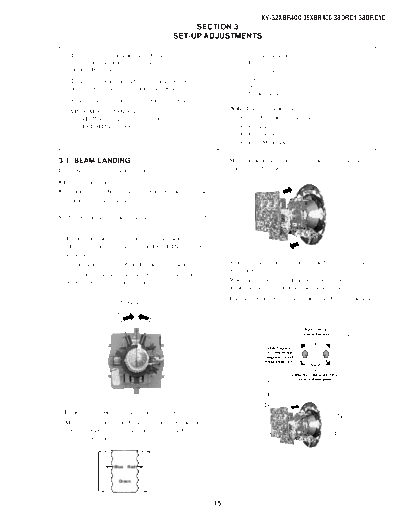 Sony_KV36XBR400_Part3