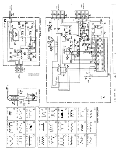 SONY chassis  BE-2A