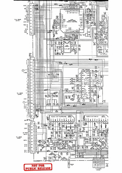 SONY chassis AE-3