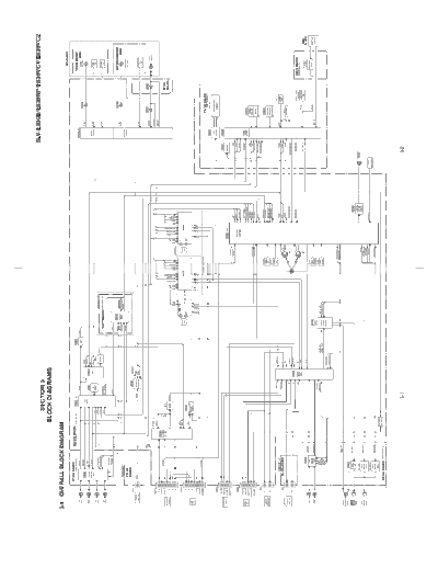 SLV-E830B
