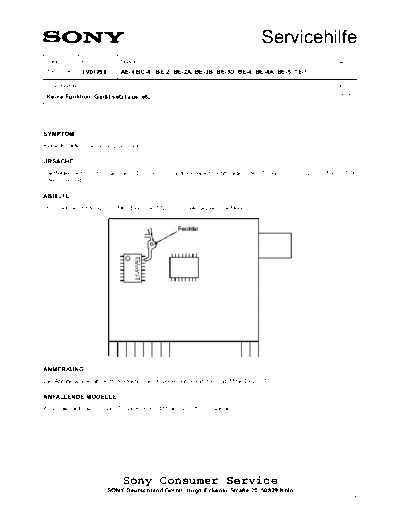 Sony Tuner Info
