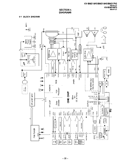 Sony_KV-BM21P42-with_TDA11010H - sch