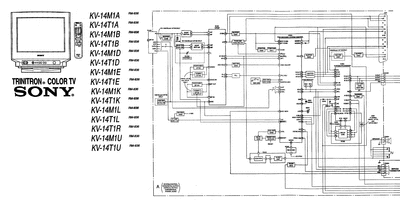 Sony_kv-14m1a_b_d_e,kv-14t1a_b_d_e,be3-b_chassis