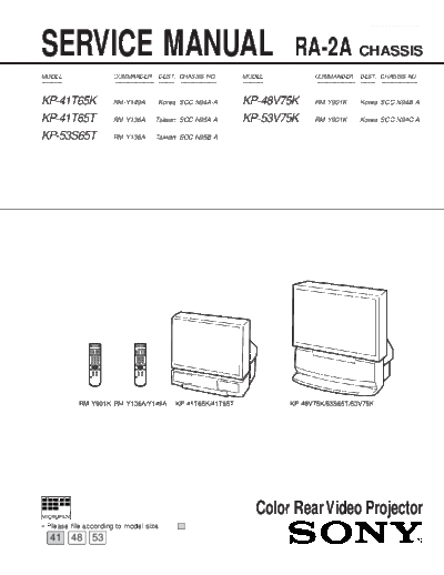 sony chassis RA-2A-1